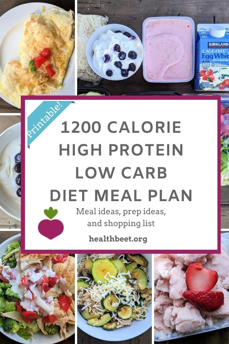 1200 Calorie Keto Low Carb Meal Plan Printables