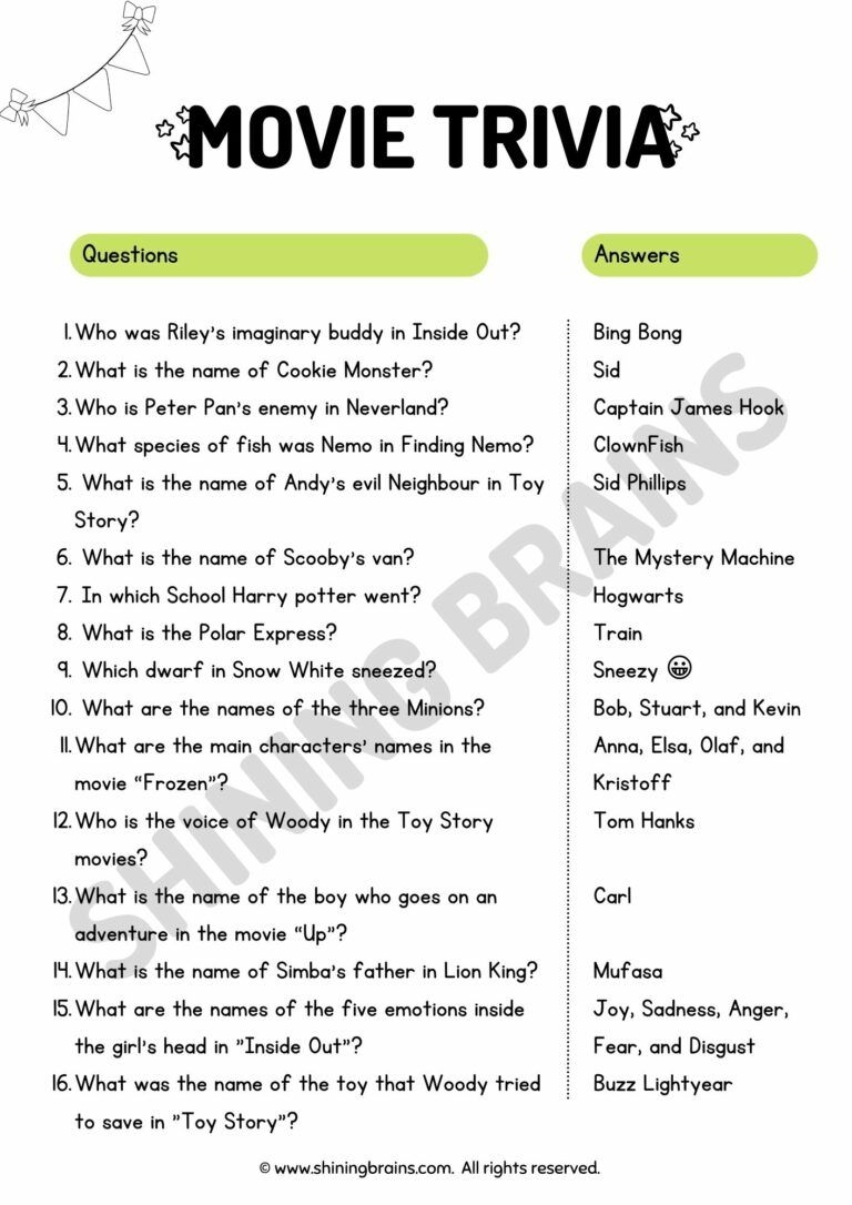 150 Best Quiz Questions For Kids With Answers Fun Trivia Worksheets Library
