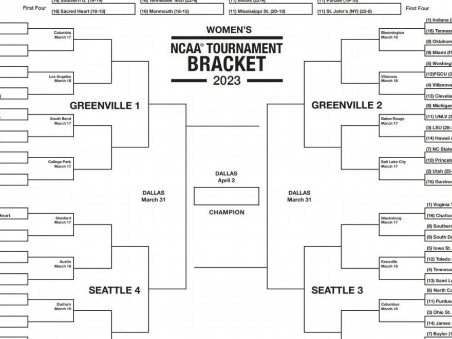 2023 Women s March Madness College Basketball Printable Brackets ESPN