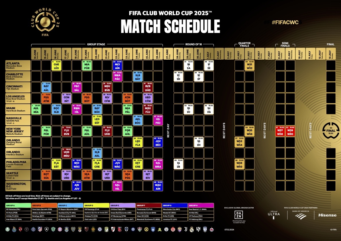2025 FIFA Club World Cup Schedule Of Base Camps Announced SportsTravel