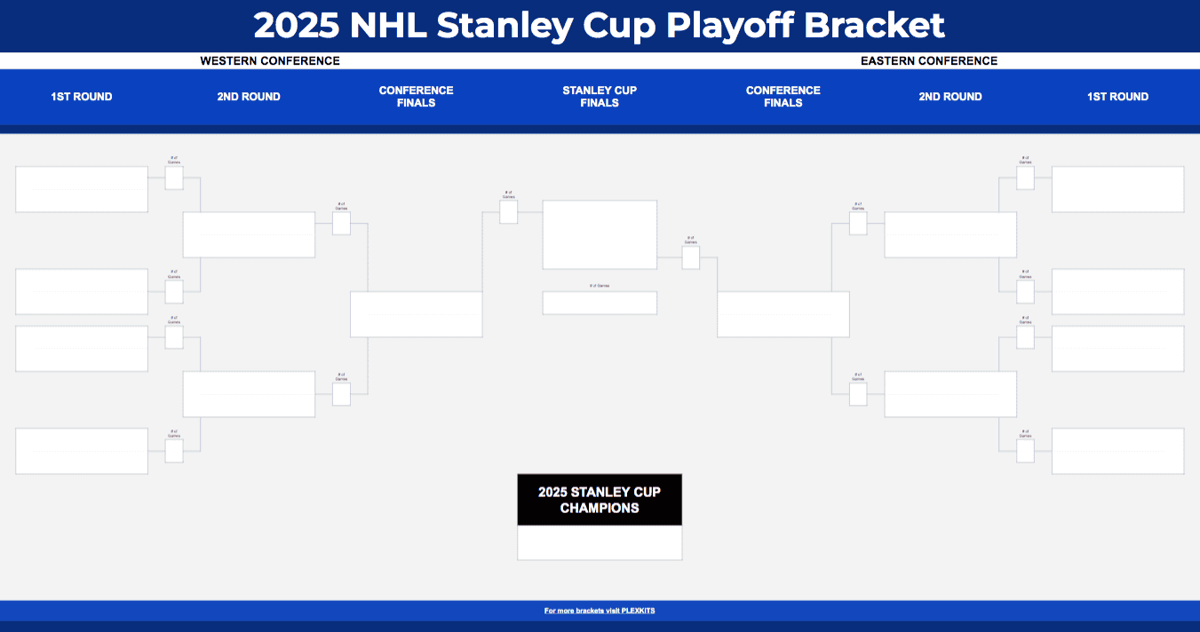 Printable 2025 World Cup Bracket