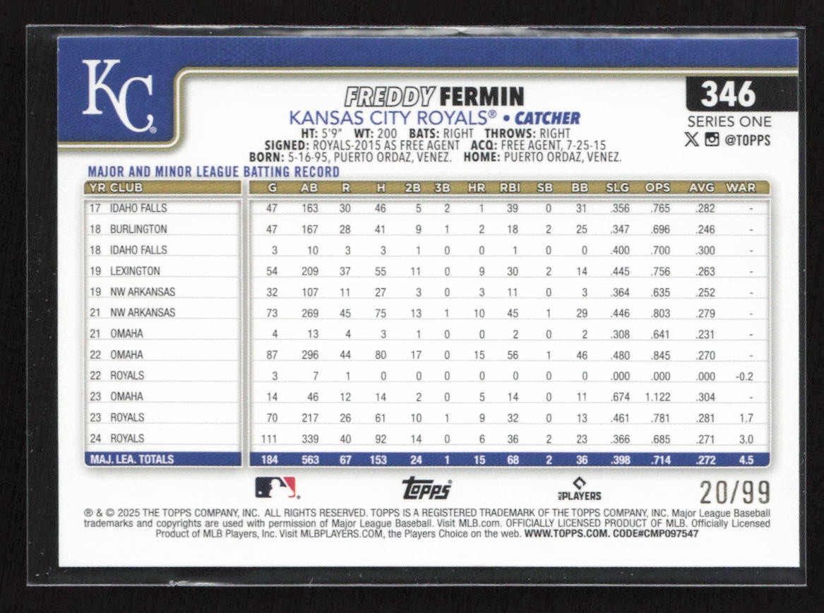 Kc Royals Schedule 2025 Printable