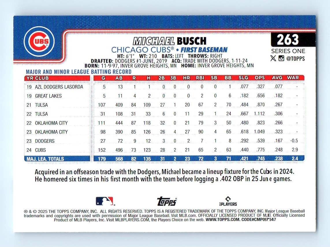 2025 Chicago Cubs Printable Schedule
