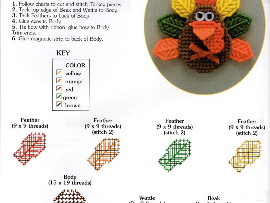 230 Thanksgiving Plastic Canvas Ideas Plastic Canvas Plastic Canvas Patterns Plastic Canvas Crafts