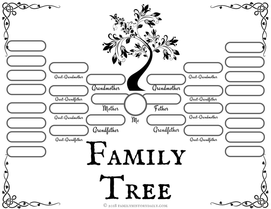 Kid Friendly Family Tree Printable