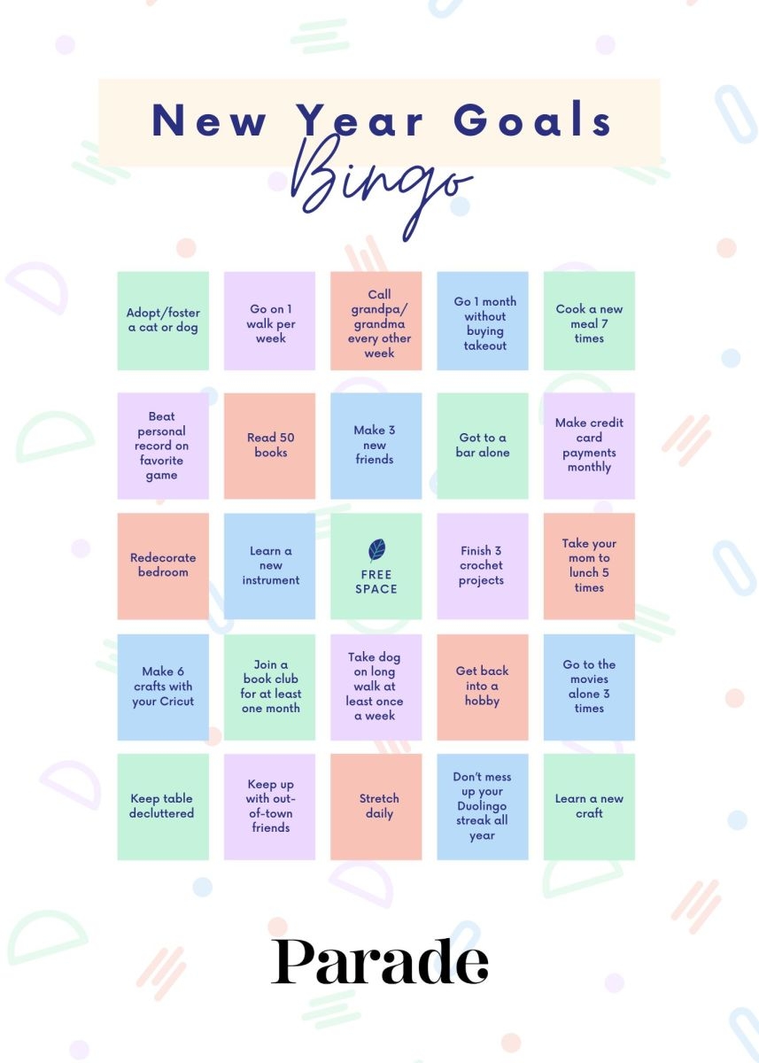 7 Printable Vision Board Bingo Cards 2025 Parade