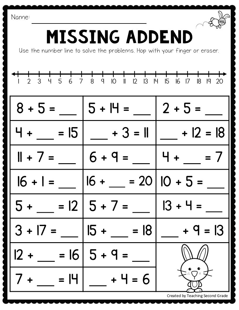 Addition Using A Number Line Worksheets No Prep Math Worksheets 1st 2nd Grade Teaching Second Grade
