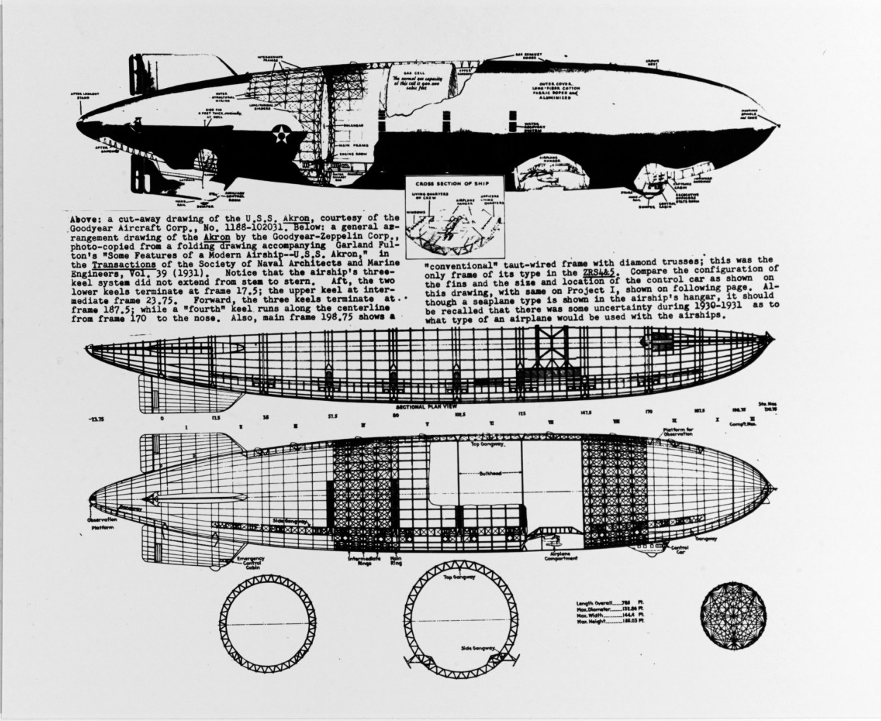 Airships Dirigibles