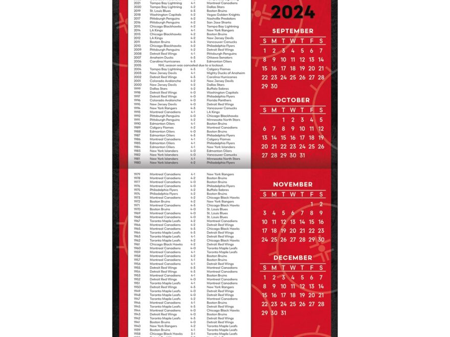 Amazon TURNER SPORTS Detroit Red Wings 2025 12x12 Team Wall Calendar 25998011940 Office Products