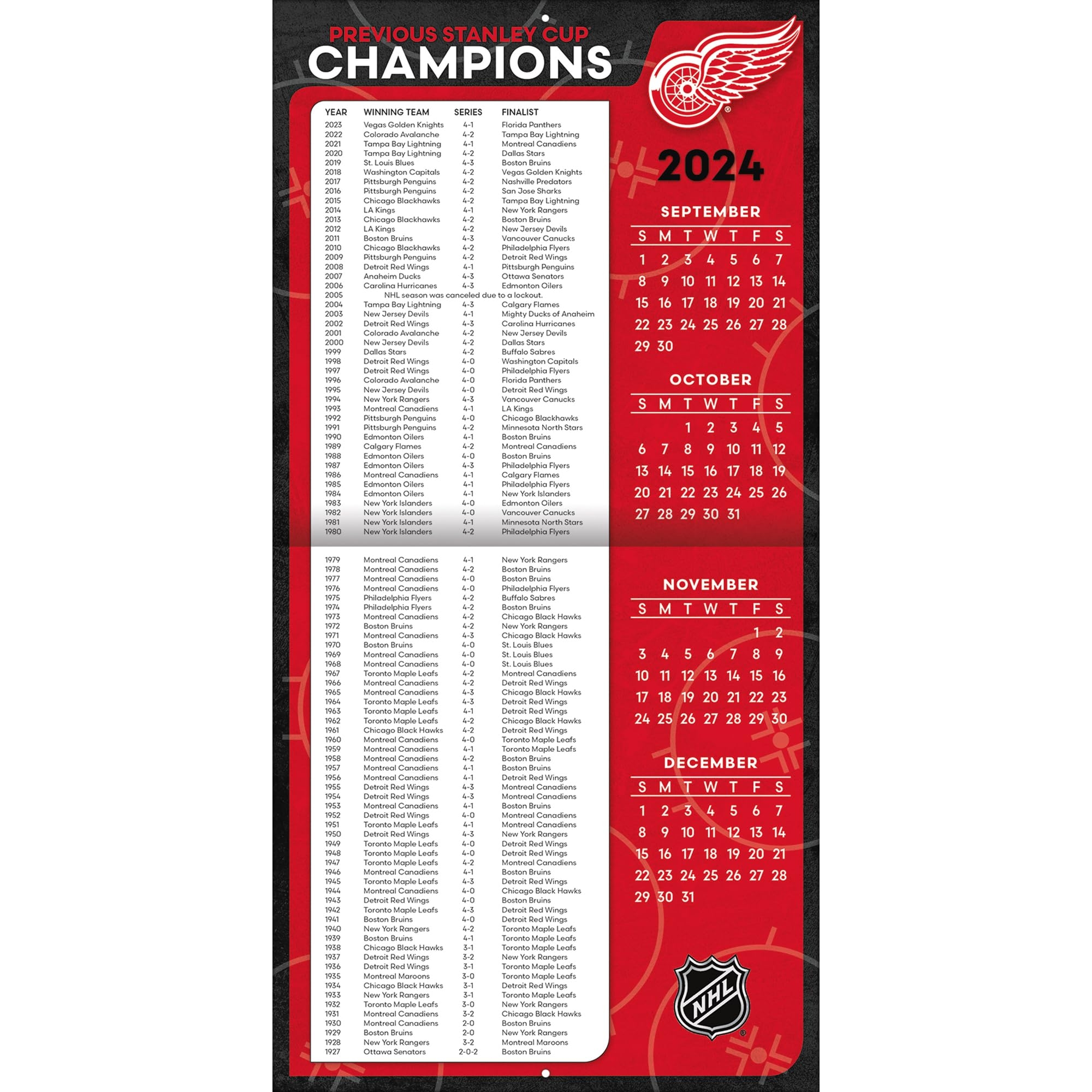 Amazon TURNER SPORTS Detroit Red Wings 2025 12x12 Team Wall Calendar 25998011940 Office Products