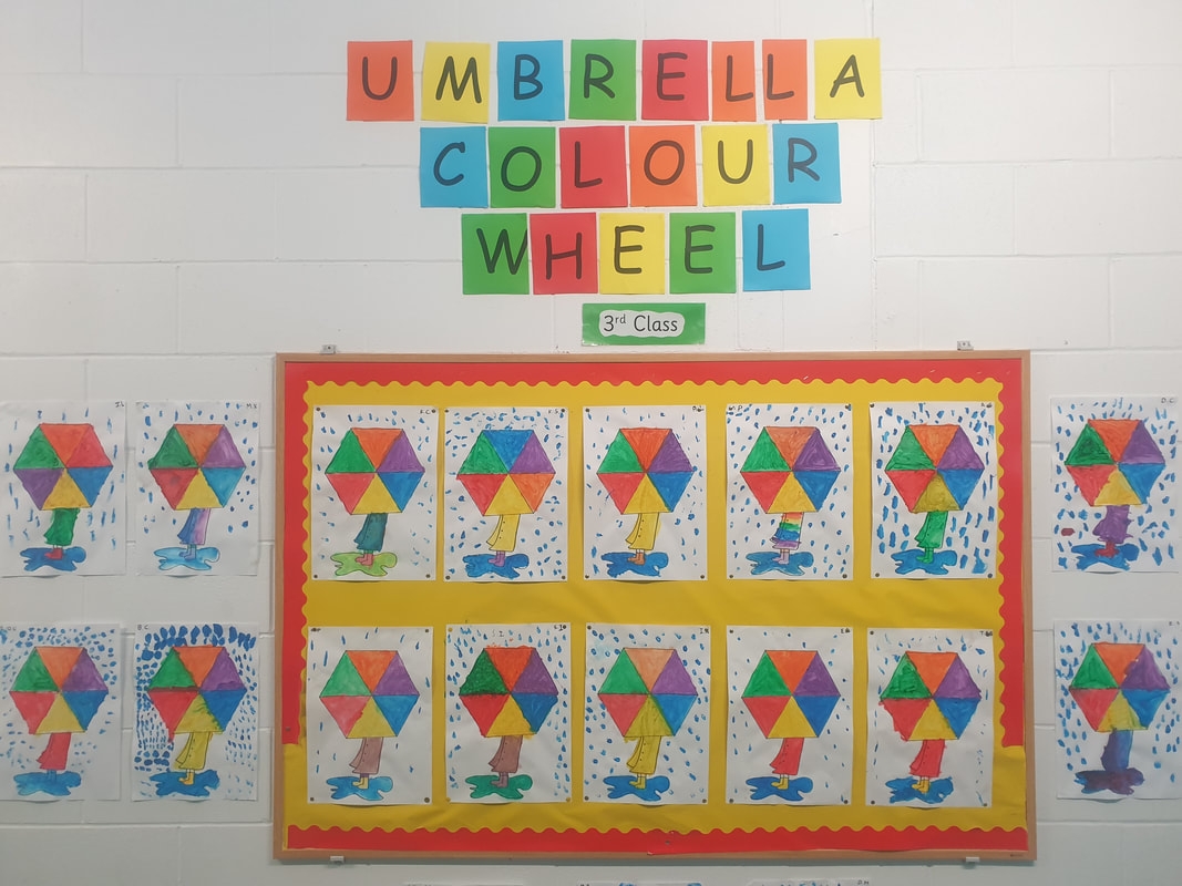 Umbrella Color Wheel Printable Templates