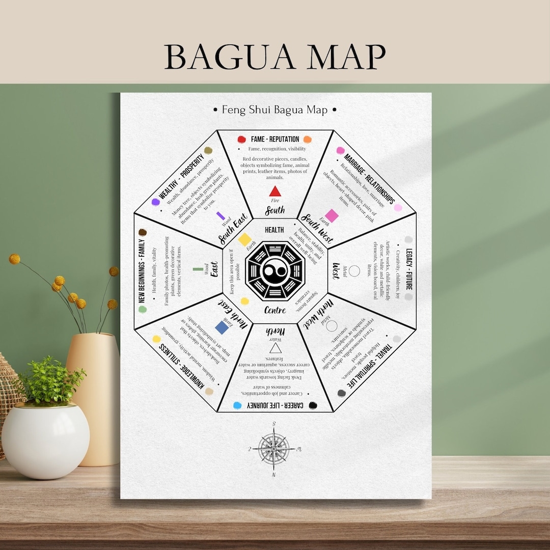Bagua Map Feng Shui Bagua Map Abundance Printable Bagua Map Feng Shui Decor Etsy Sweden