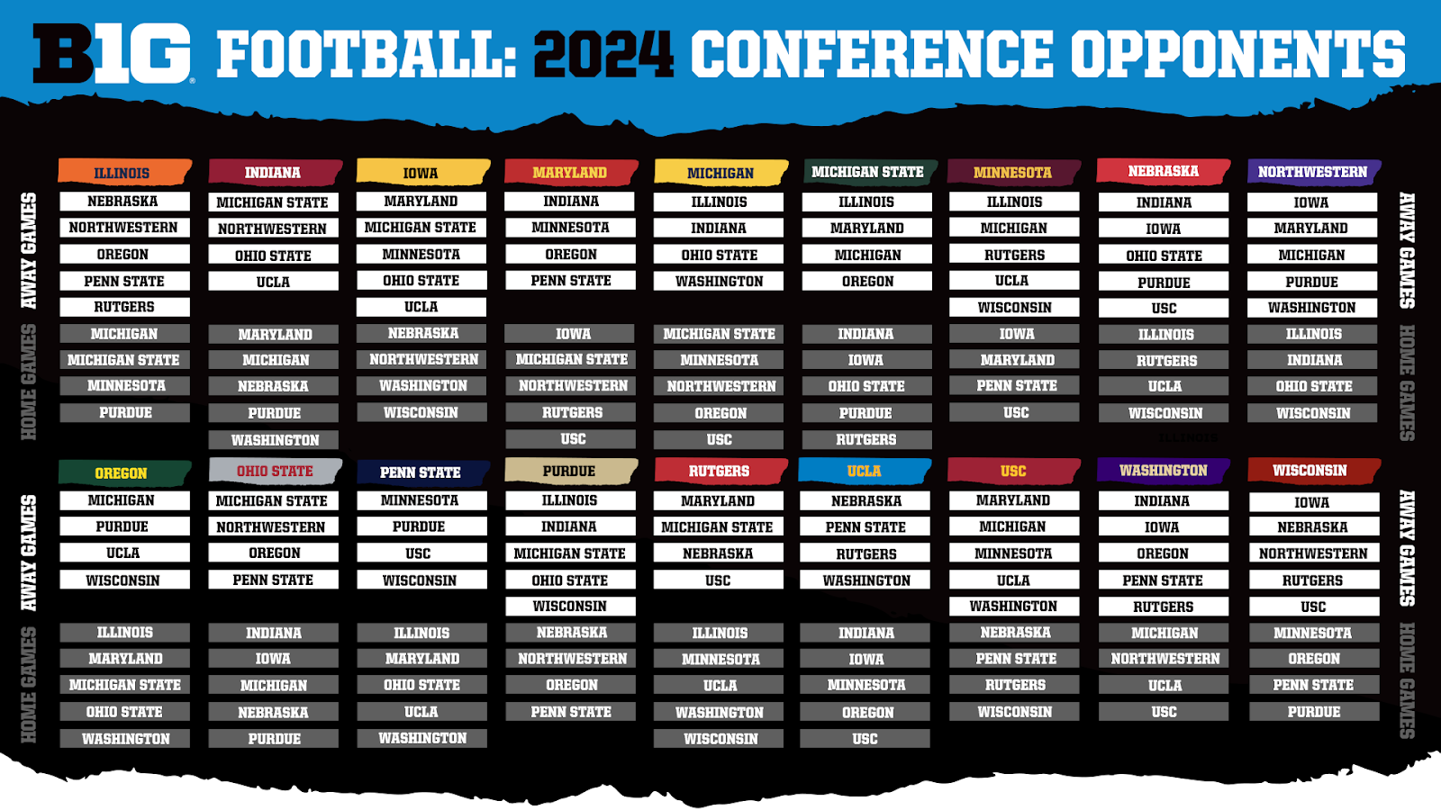 Thursday Night Football Schedule 2025 Printable