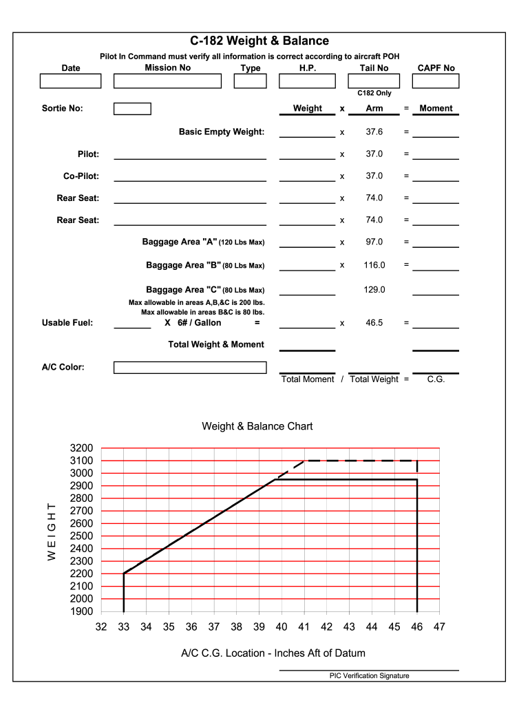 C 182 Weight Balance Fill Online Printable Fillable Blank PdfFiller