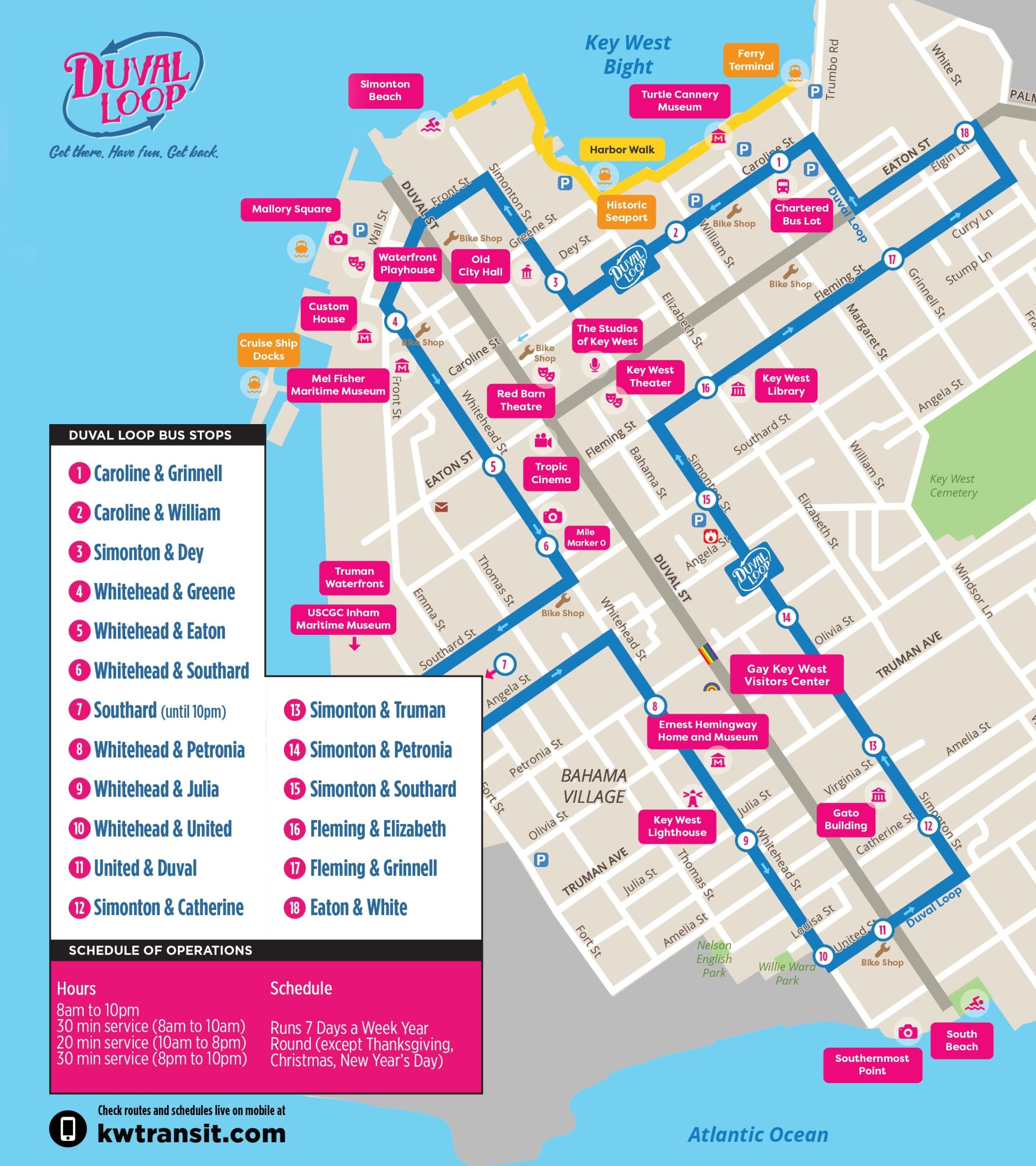 Car Free Key West Maps Guides Car Free Key West