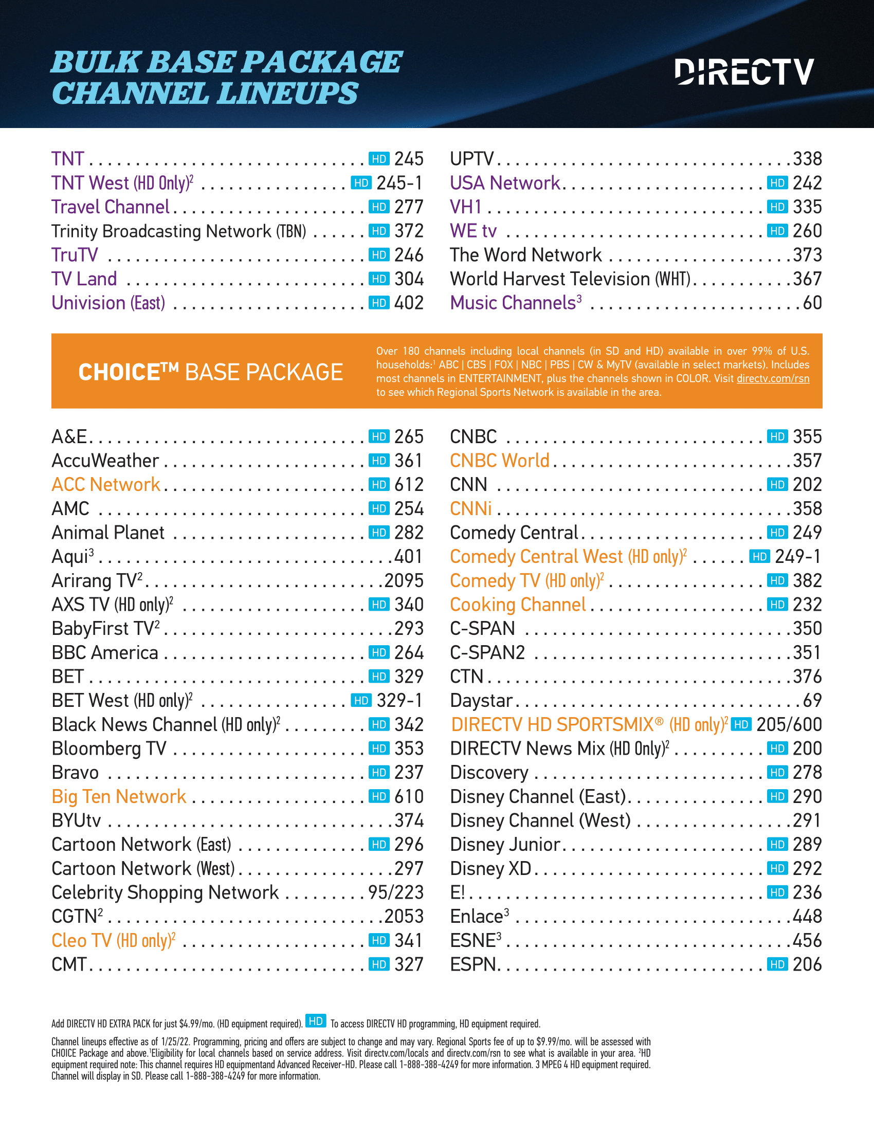 Printable Directv Channel Guide 2025