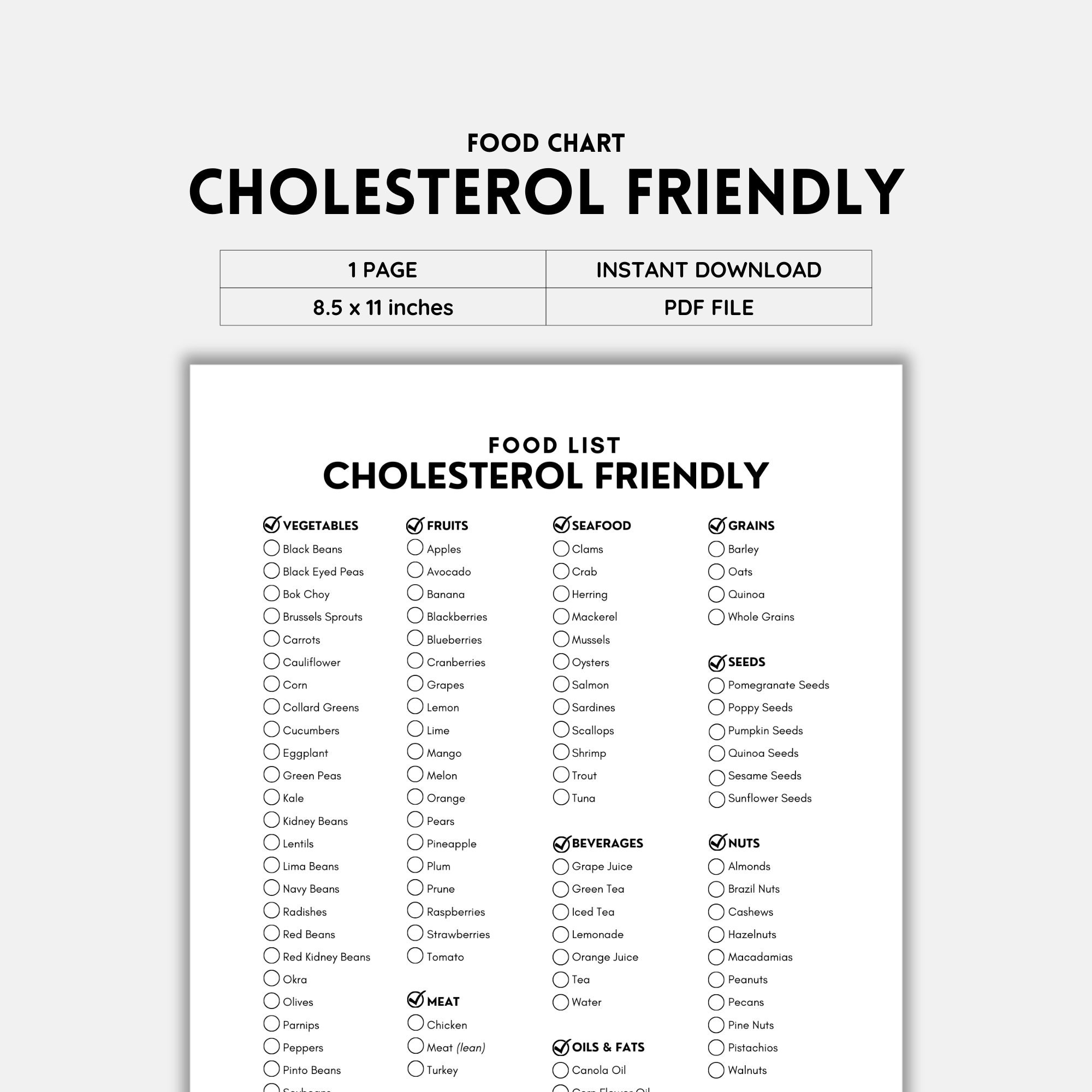 Cholesterol Friendly Cholesterol Lowering Food List Low Cholesterol Food Low Blood Pressure Grocery List Food Guide List Printable Etsy