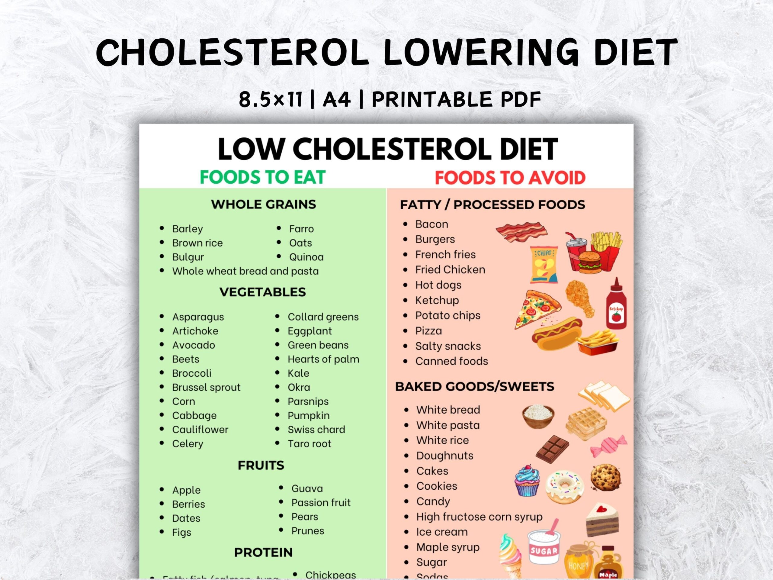Cholesterol Lowering Food List Chart To Lower LDL Low Cholesterol Foods Low Cholesterol Diet Cheat Sheet Foods To Eat Avoid Printable PDF Etsy
