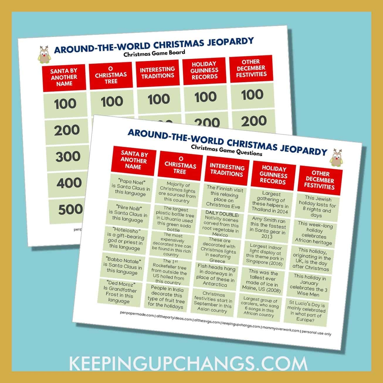 Jeopardy Archive Printable Questions And Answers