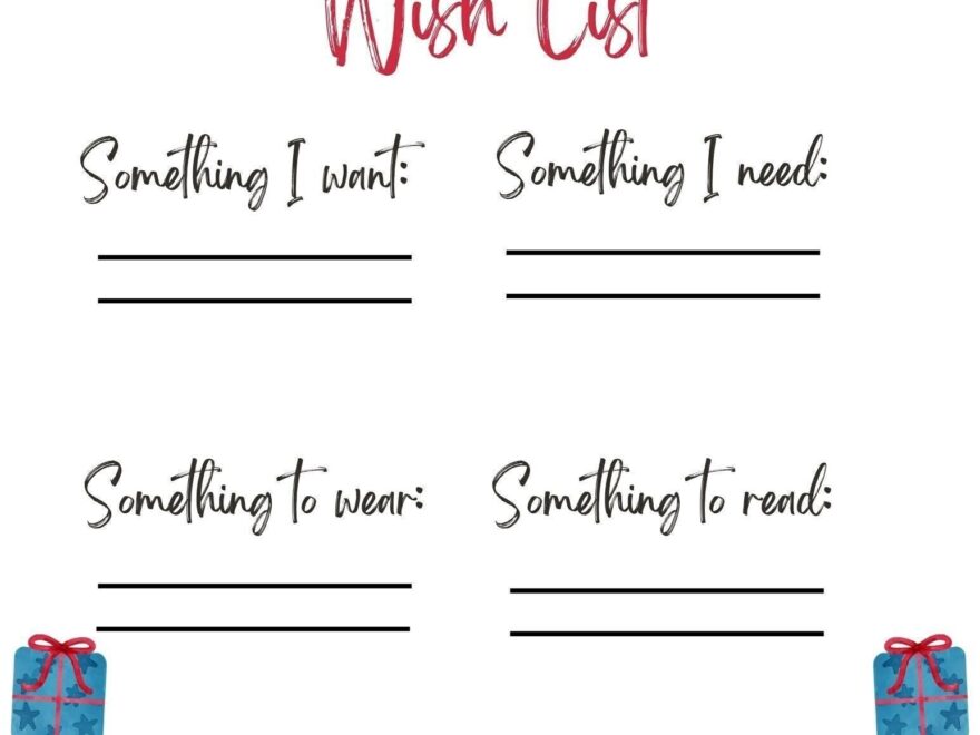 Christmas Wish List 4 Gift Rule Printable Etsy