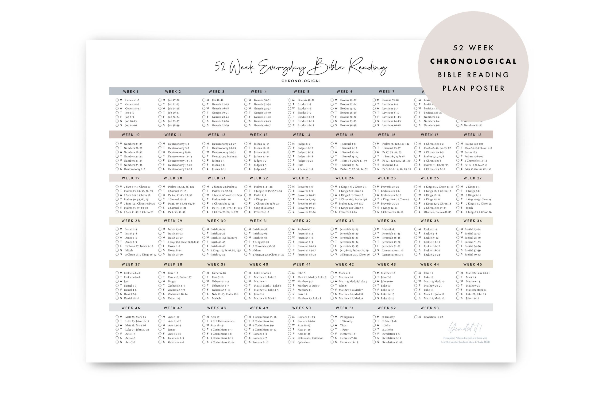 Chronological Bible Reading Plan Poster 52 Week Bible Reading Plan 365 Days Bible Reading Weekly Bible Plan Digital Printable Poster Etsy
