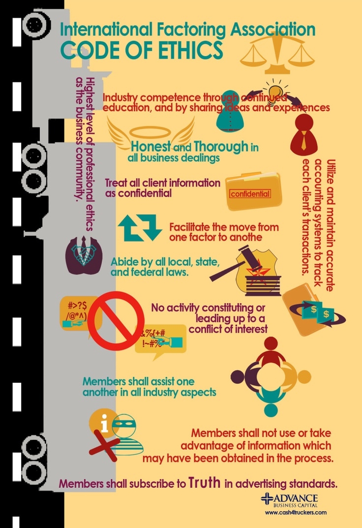 Code Of Ethics