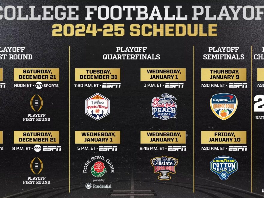 College Football Playoff Announces 2024 25 Kick Times And Broadcast Schedule For 2024 25 Playoff On ESPN And TNT Sports College Football Playoff