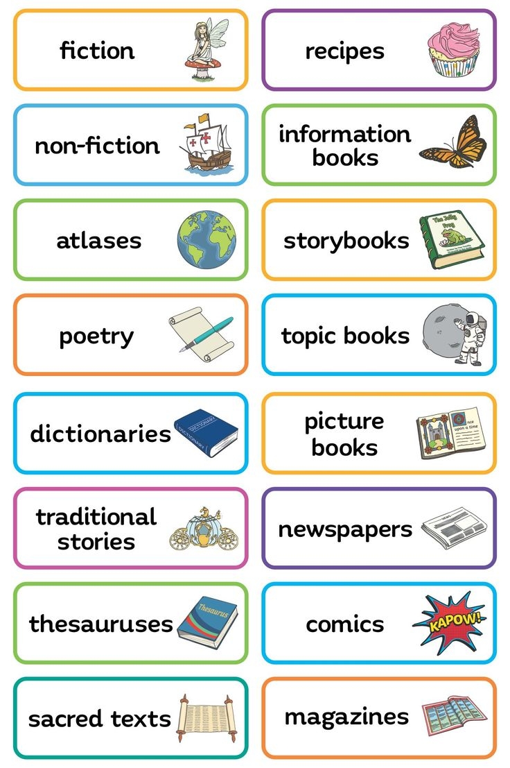 Dewey Classification Signs Free 10 Free PDF Printables Printablee