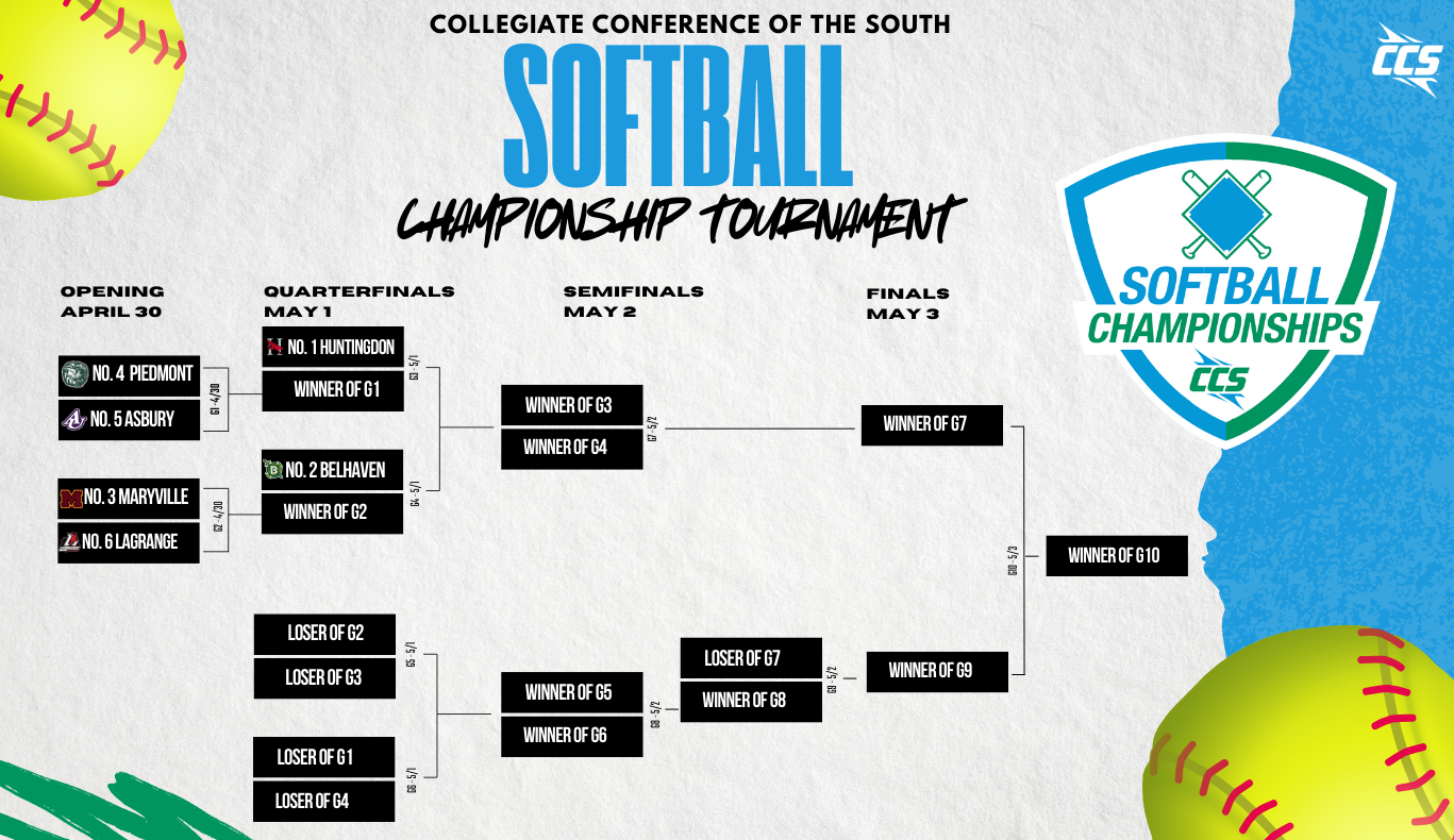 Diamond Dreams 2025 CCS Softball Championship Seeds Locked In Collegiate Conference Of The South