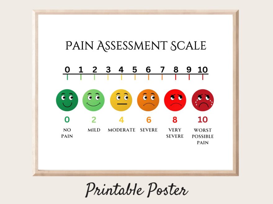 Digital Pain Scale Printable Pain Assessment Scale School Nurse Pain Scale Health Office Decor Health Clinic Pain Scale Medical Office Etsy