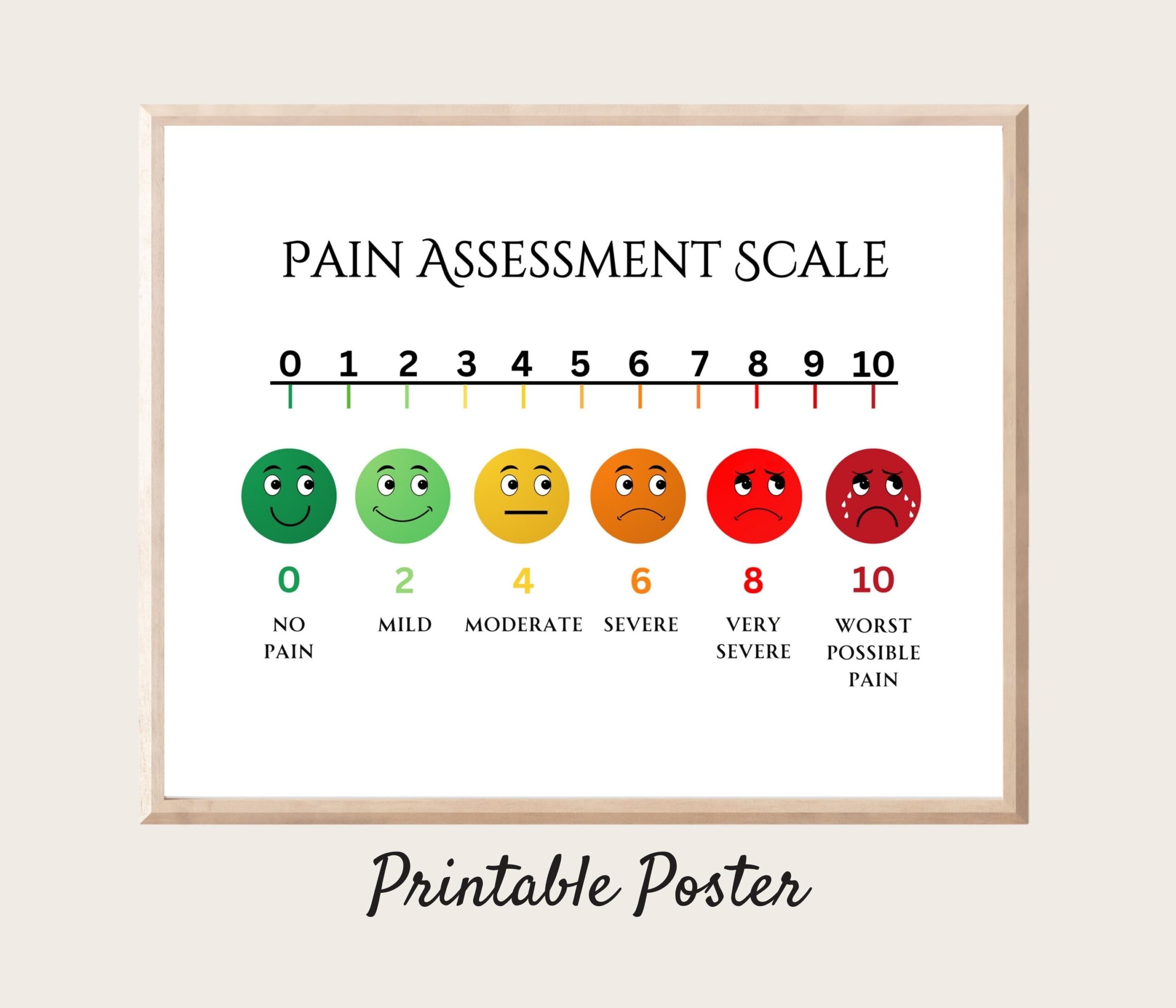 Digital Pain Scale Printable Pain Assessment Scale School Nurse Pain Scale Health Office Decor Health Clinic Pain Scale Medical Office Etsy