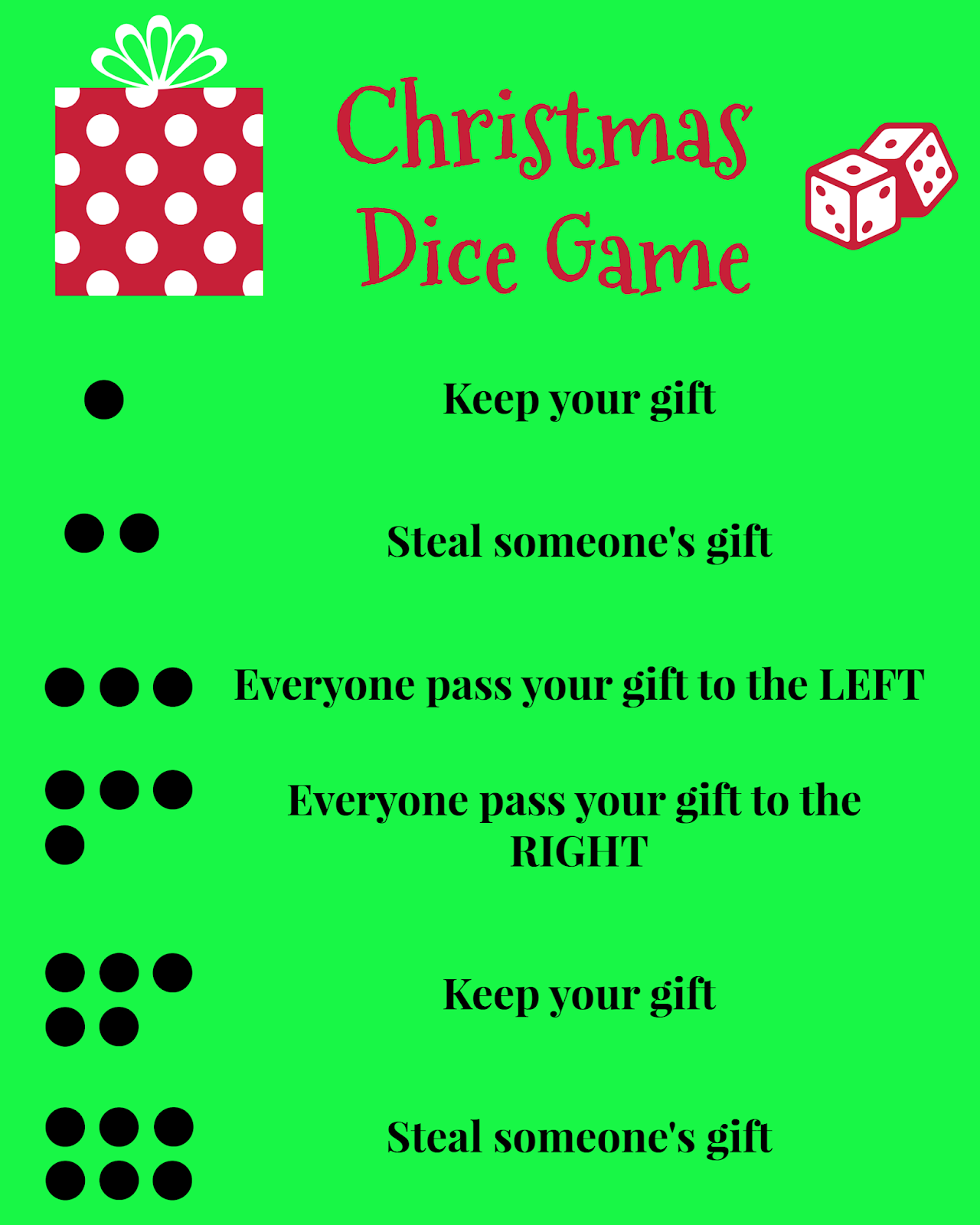 East Coast Mommy Christmas Dice Game A Family Christmas Gift Exchange