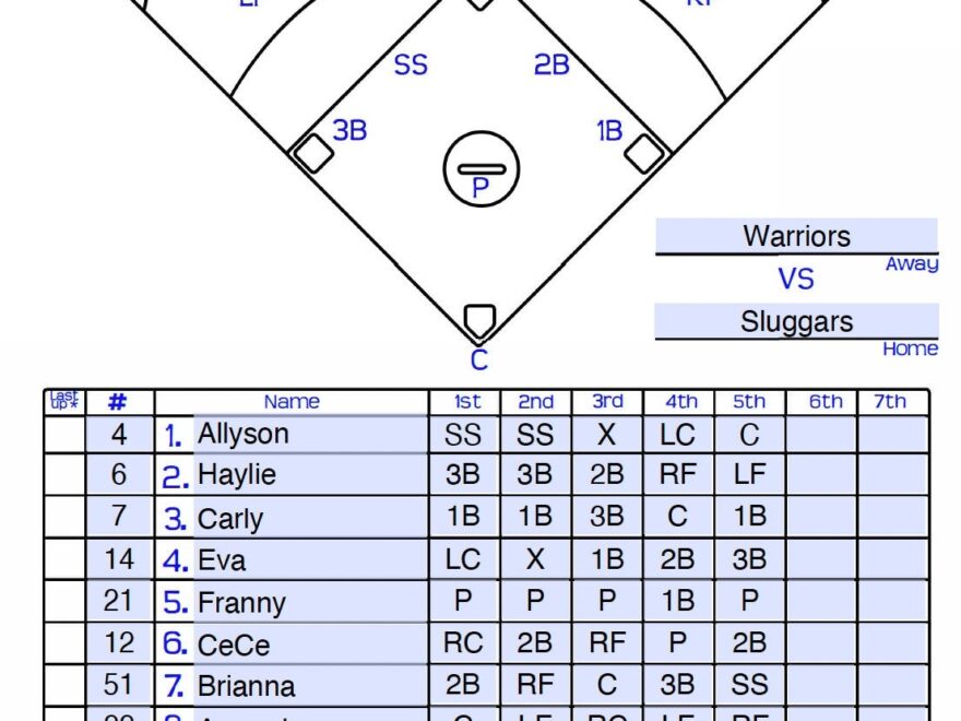 EDITABLE PDF Softball Dugout Roster With Positions 4 Outfielders FREE Bonus Digital Etsy
