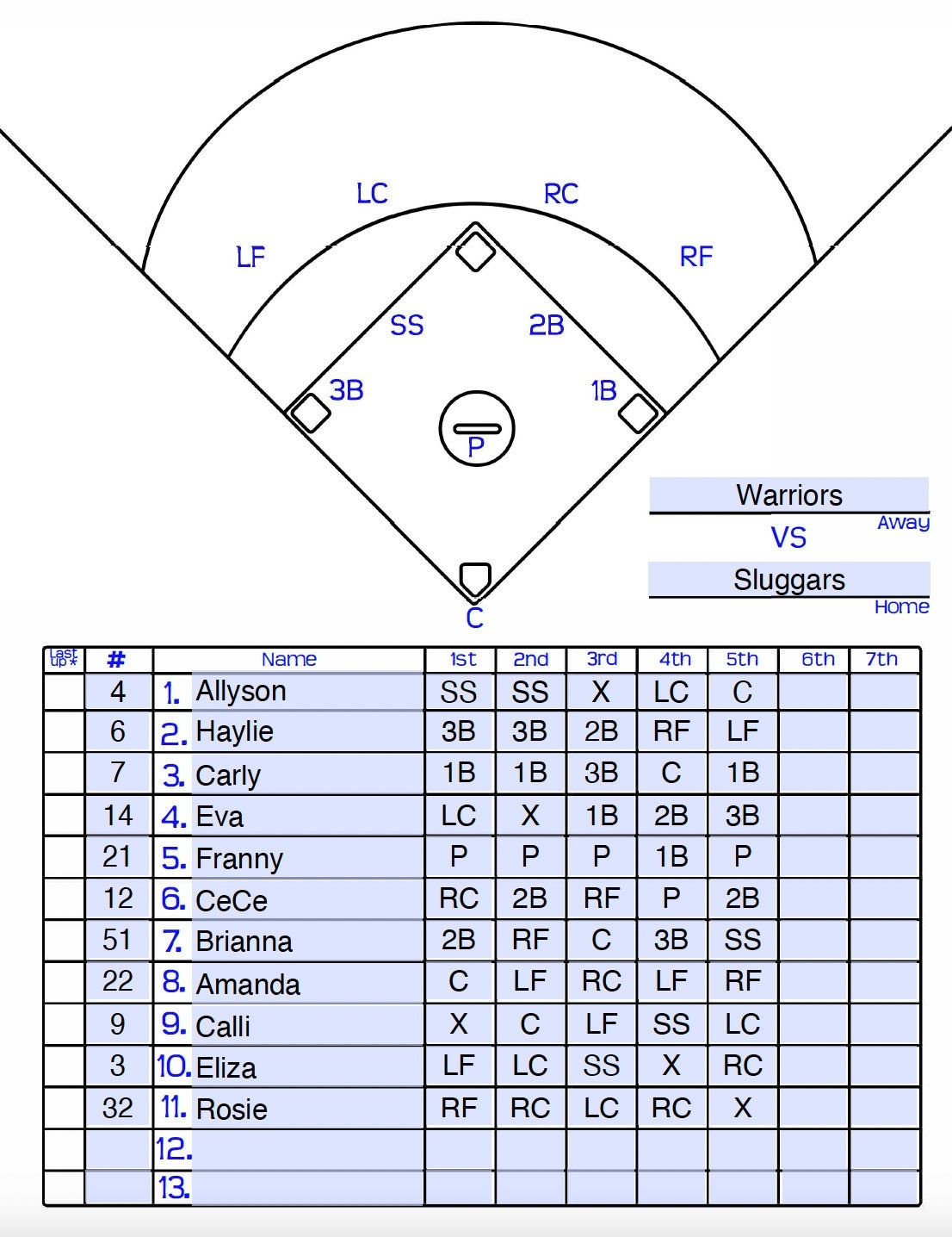 EDITABLE PDF Softball Dugout Roster With Positions 4 Outfielders FREE Bonus Digital Etsy