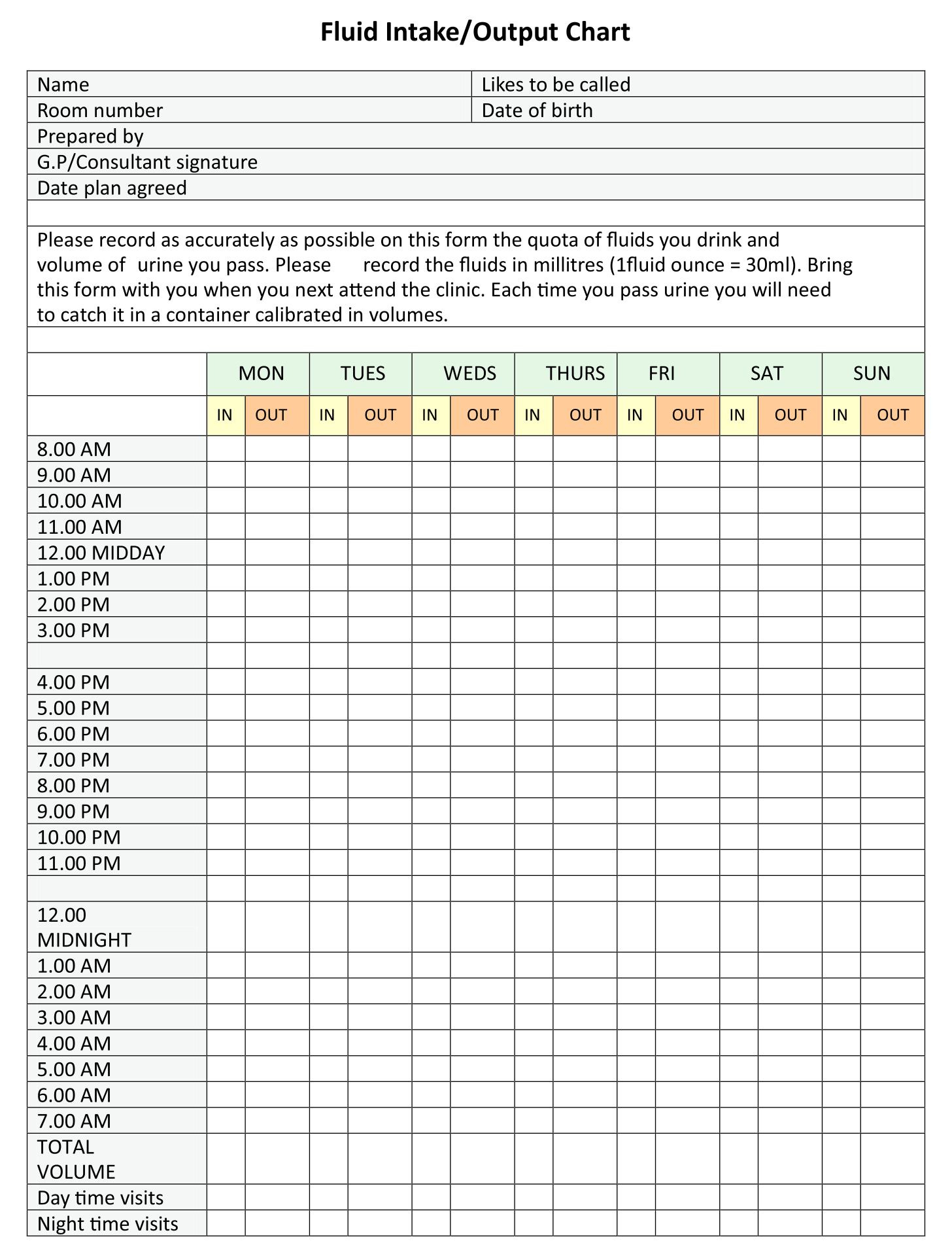 Intake And Output Chart Printable