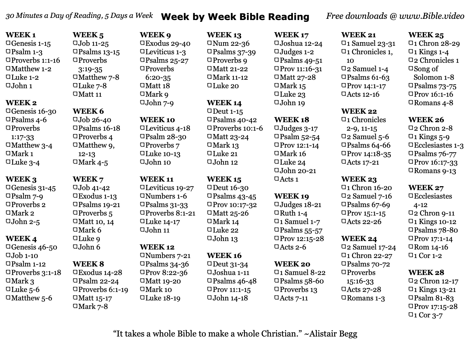 52 Week Bible Reading Plan Printable
