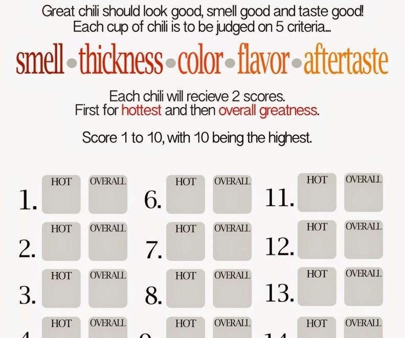 Free Chili Cook Off Score Card My Name Is Snickerdoodle