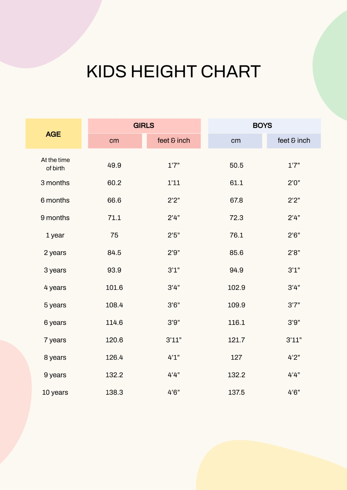 Free Printable Height Chart Classroom