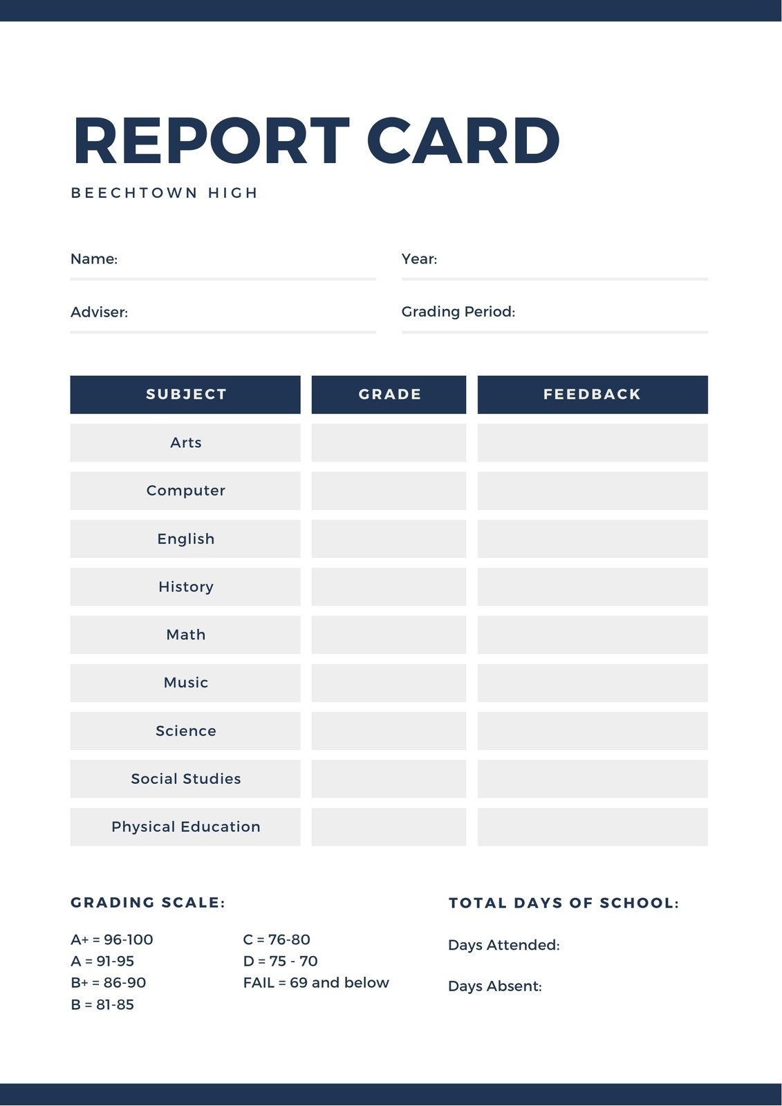 High School Learning Styles Inventory Printable