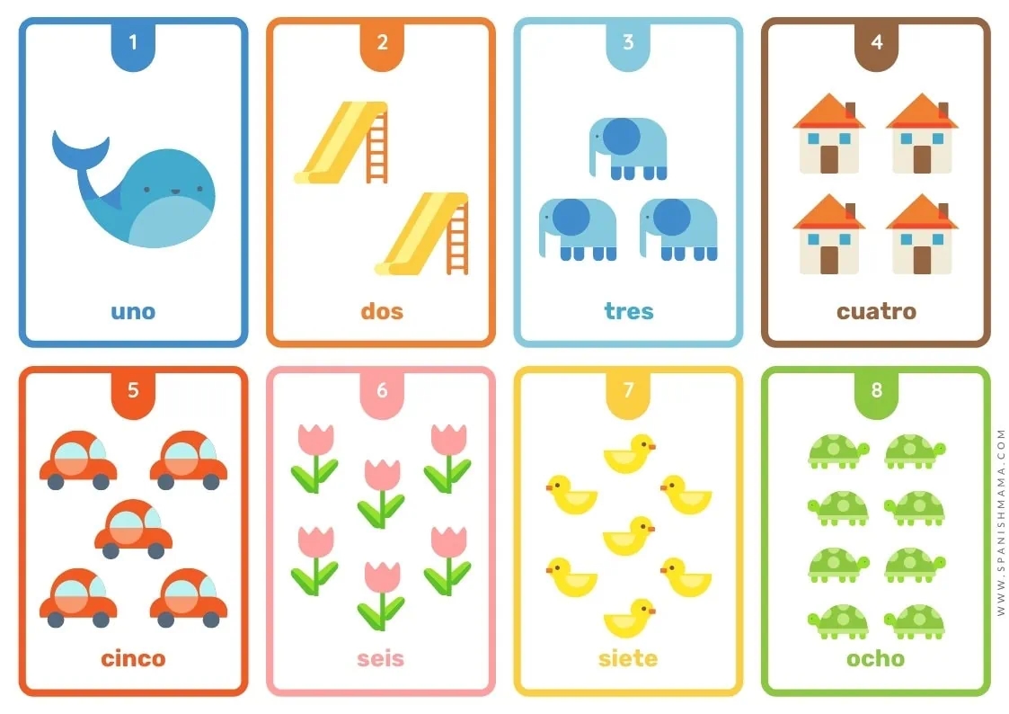 Free Printable Basic Spanish Flashcards