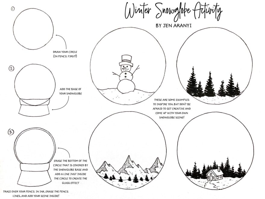 Free Resources For Art Lesson Plans Jen Aranyi