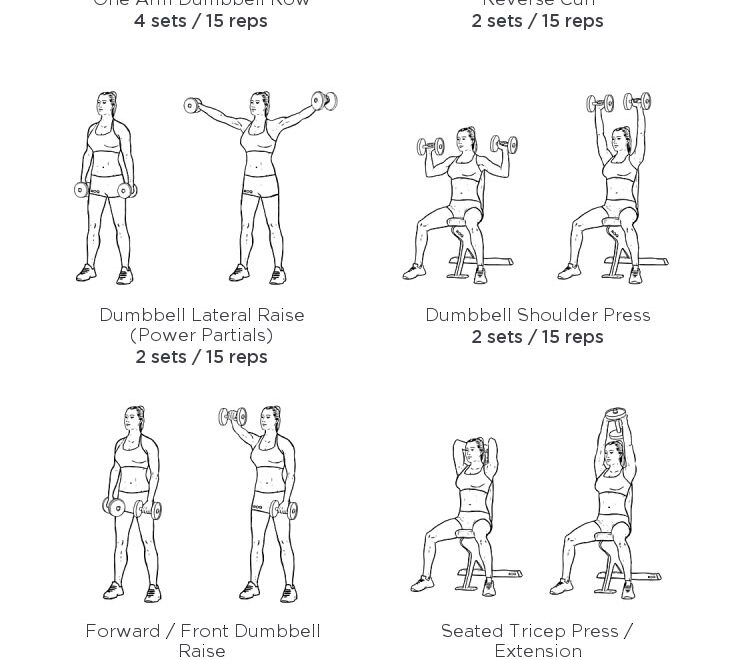 Free Workout By WorkoutLabs Fit