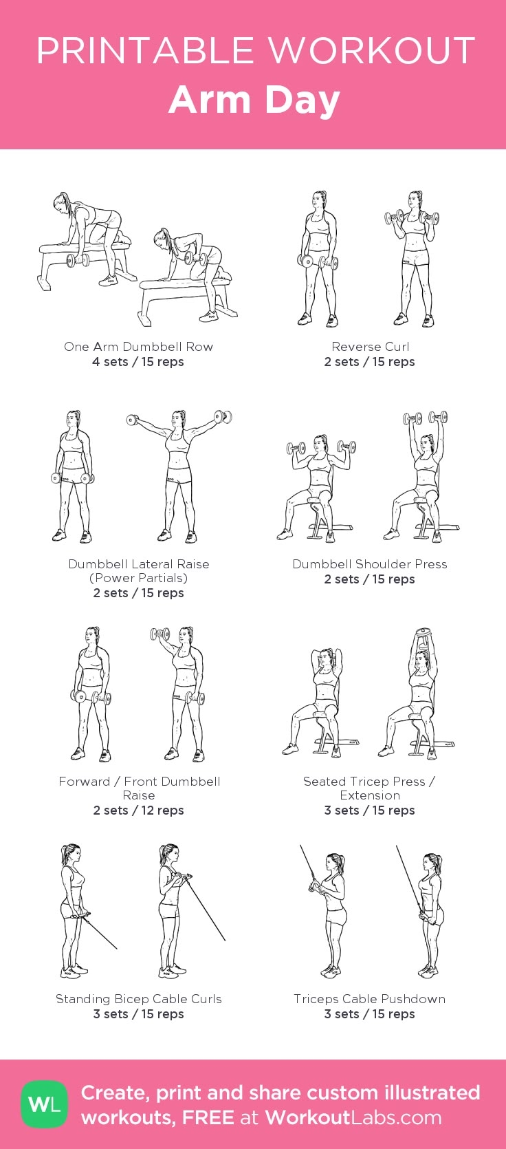 Free Workout By WorkoutLabs Fit