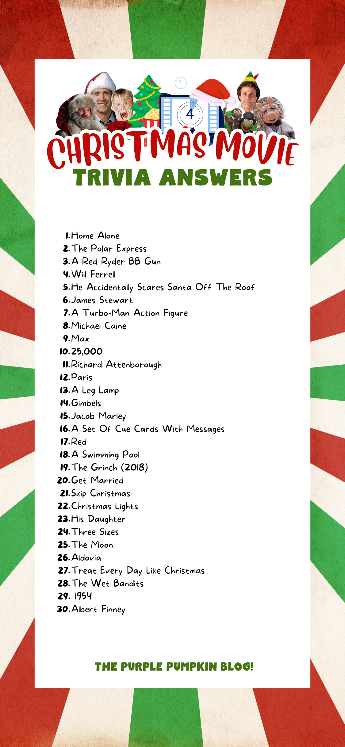 Entertainment Trivia Questions And Answers Printable