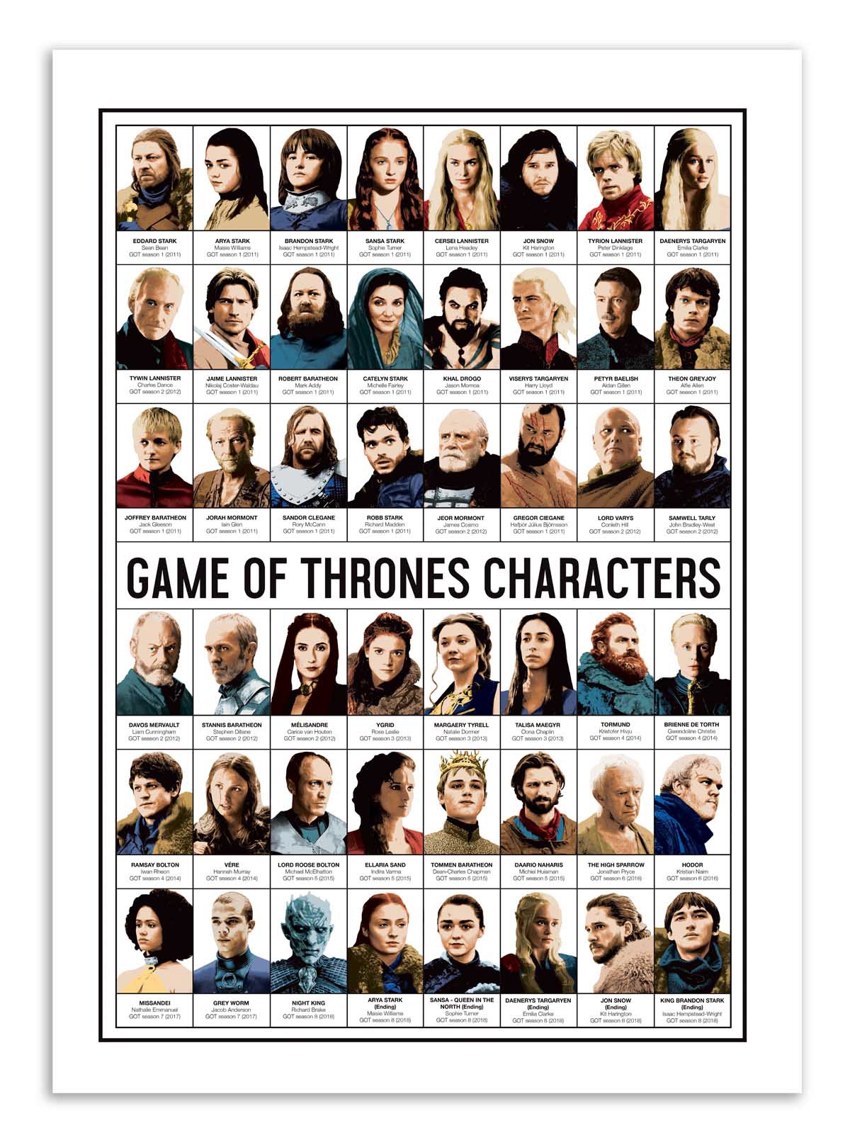 Printable Game Of Thrones Characters