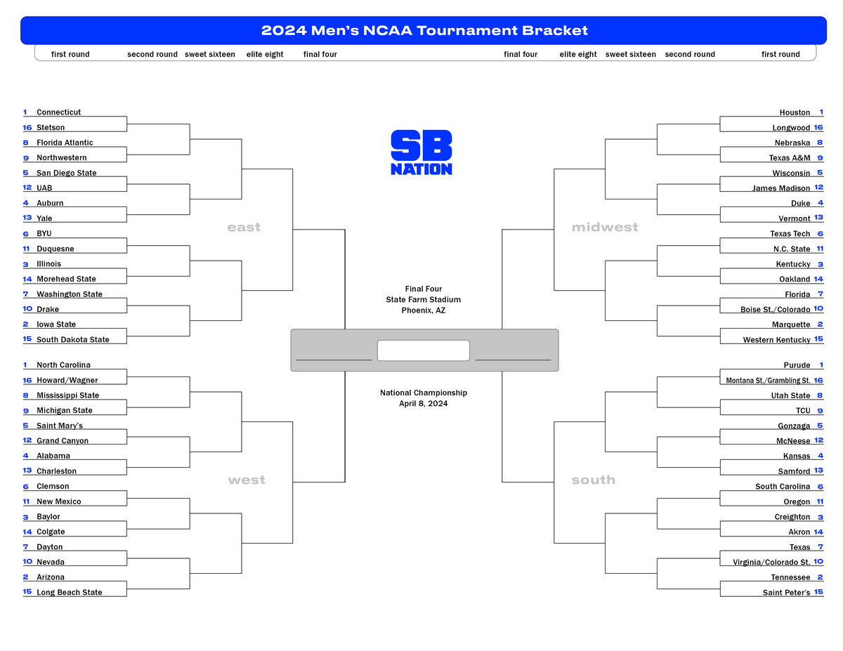 Ncaa MenS Basketball Brackets Printable