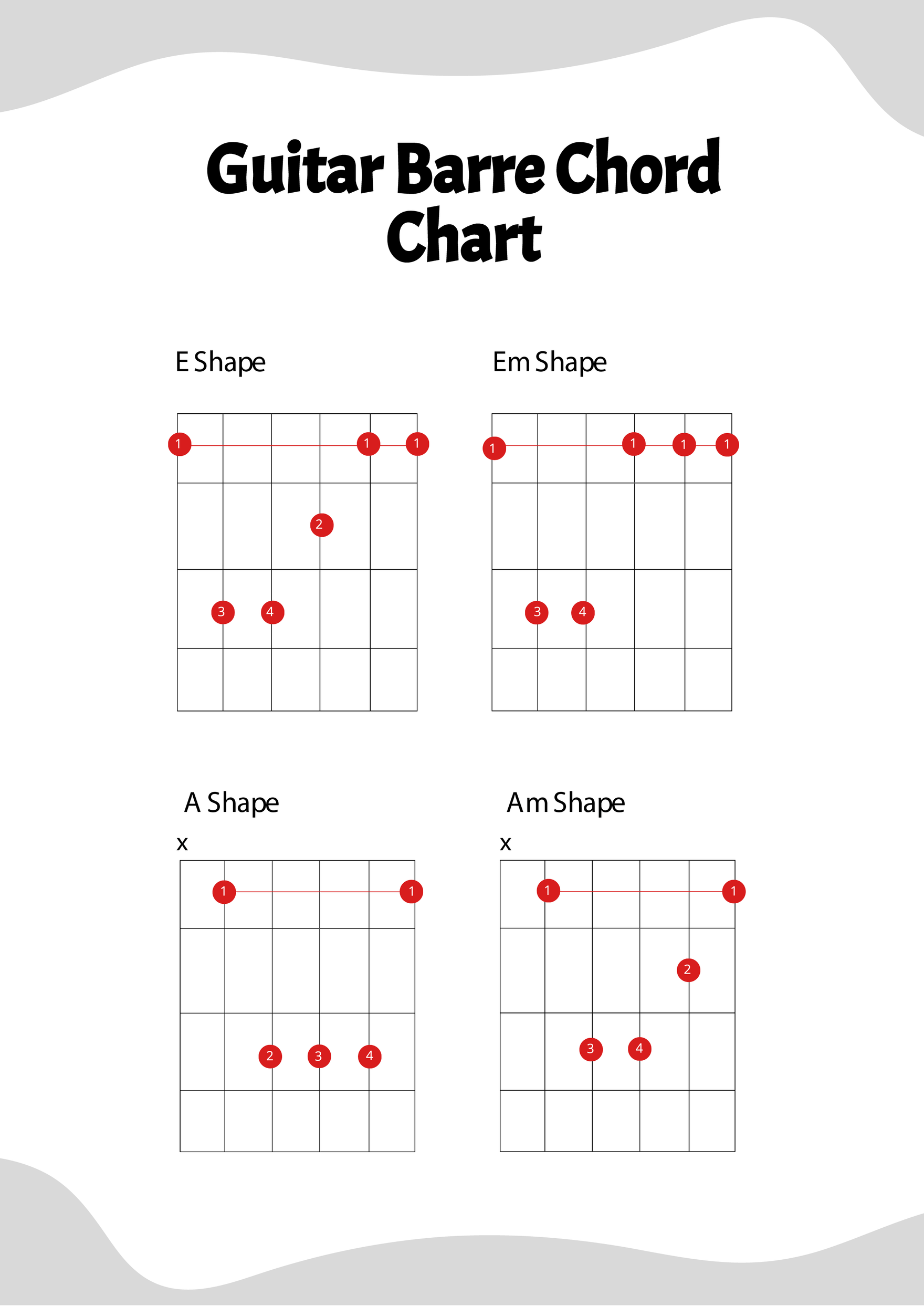 Guitar Bar Chord Chart Printable
