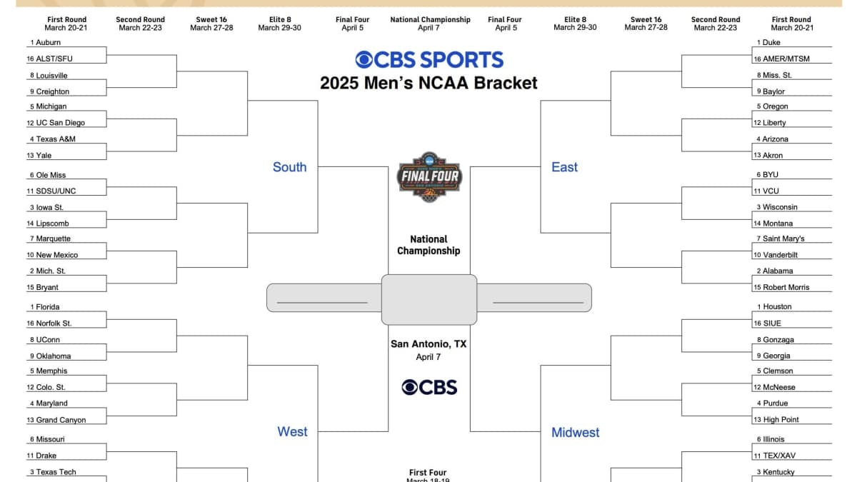 Here s A Printable 2025 NCAA Tournament Bracket The Spun