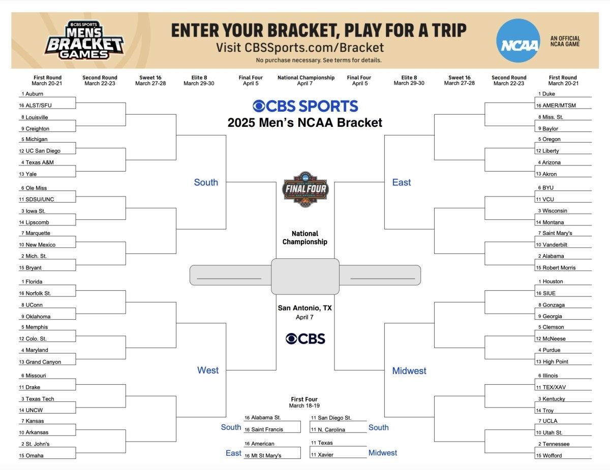 Ncaa Basketball Printable Brackets 2025