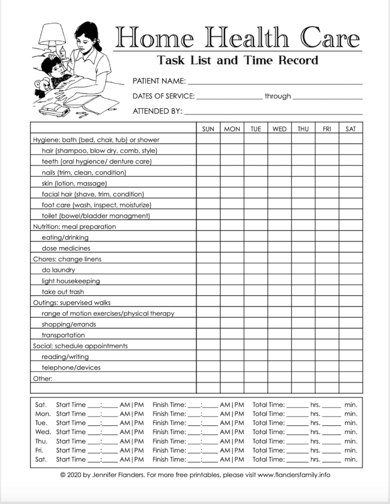 Home Care Forms